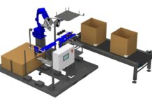 Integrating Robotic Packaging Systems Into an Existing Line: What You Need to Know Robotic Packaging Systems
