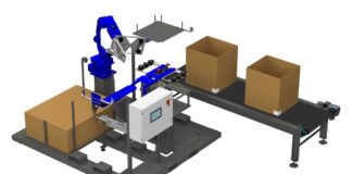 Integrating Robotic Packaging Systems Into an Existing Line: What You Need to Know Robotic Packaging Systems