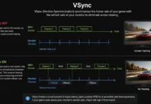 VSync Explained: What It Does, When to Use It, and When to Turn It Off VSync